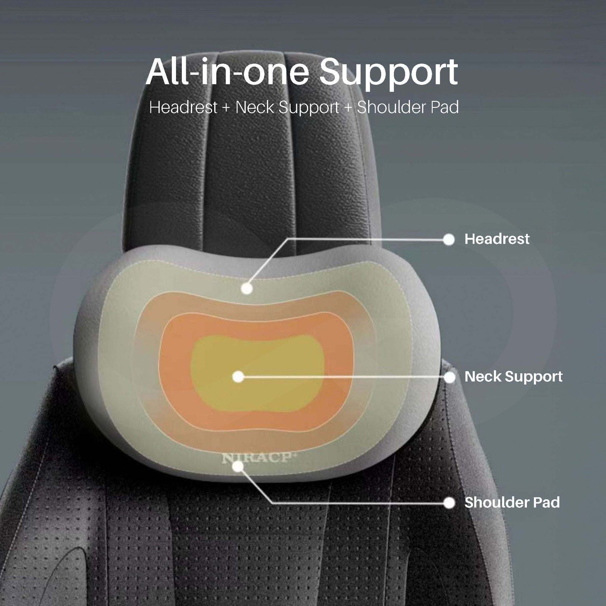 Car headrest with neck and shoulder support labeled all-in-one support on a dark gray background