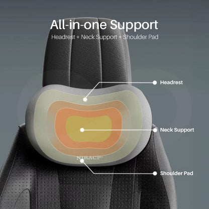 Car headrest with neck and shoulder support labeled all-in-one support on a dark gray background