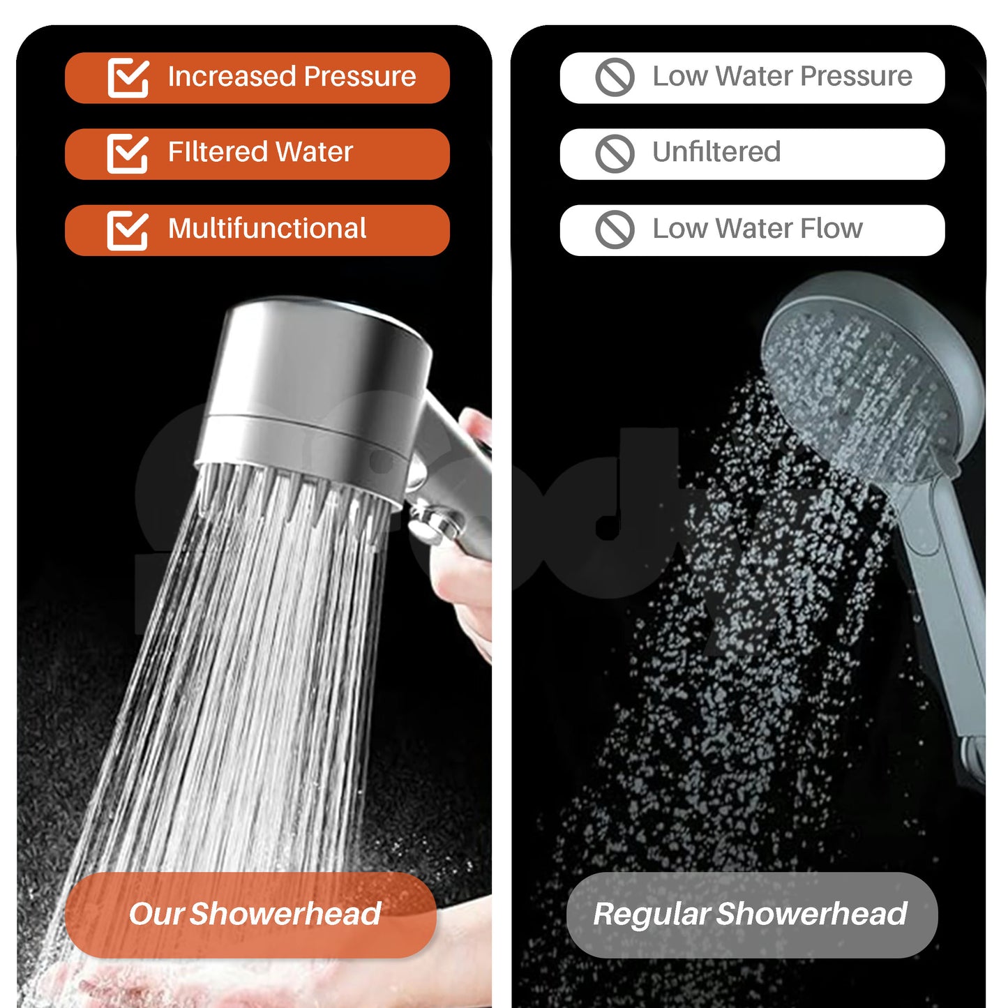 Comparison of our increased pressure showerhead vs regular showerhead with water flow visualization.