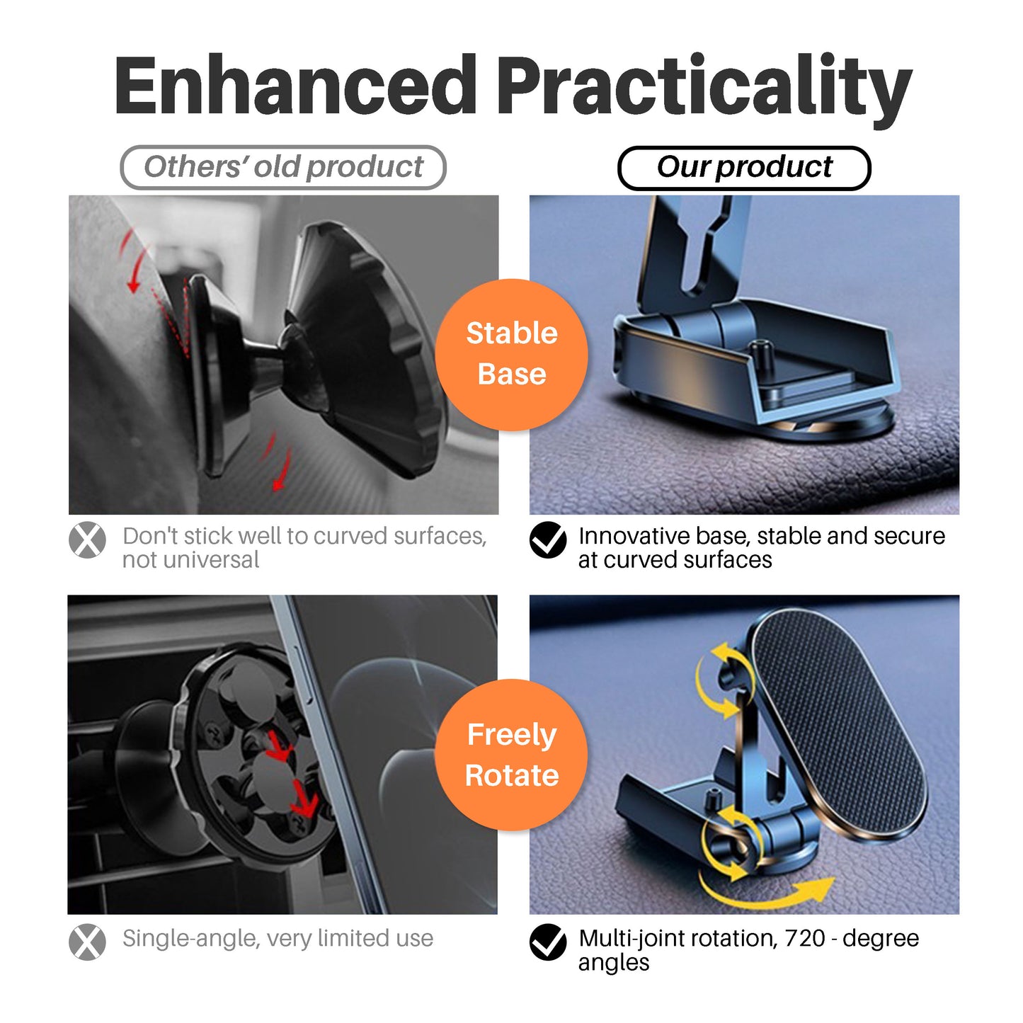 Folding 720-degree Rotatable Magnetic Phone Holder