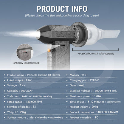 Portable Turbine Jet Fan Blower 18 Product Information