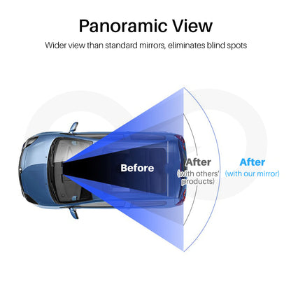 Car with panoramic view mirror showing improved blind spot elimination.